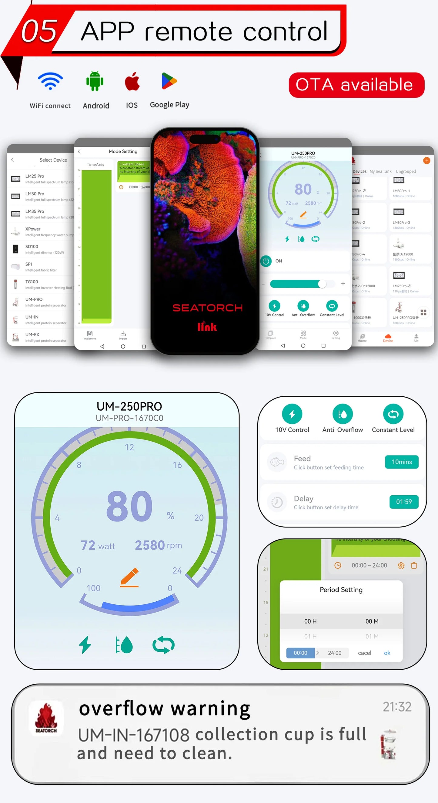 Ultra-Marine Smart DC Protein Skimmer UM-160IN