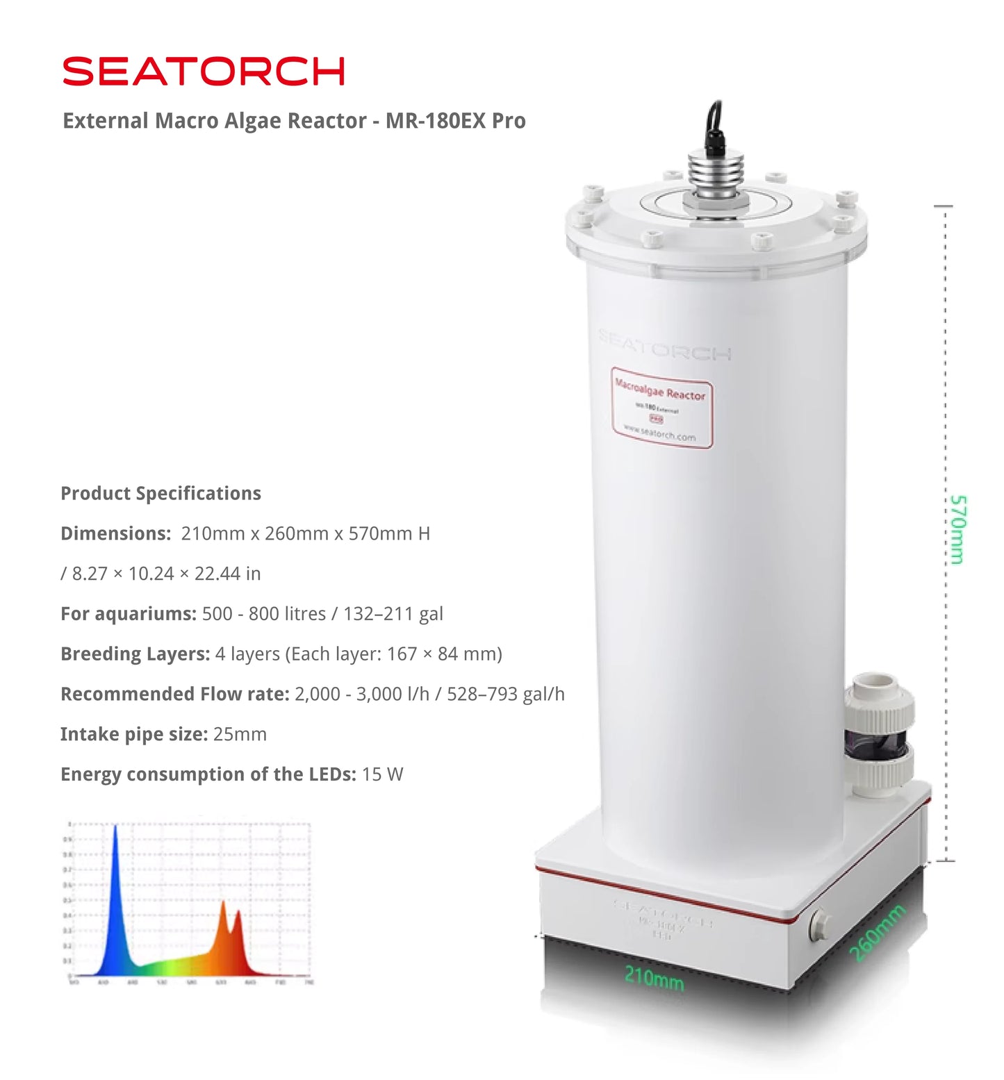 Macroalgae Reactor External