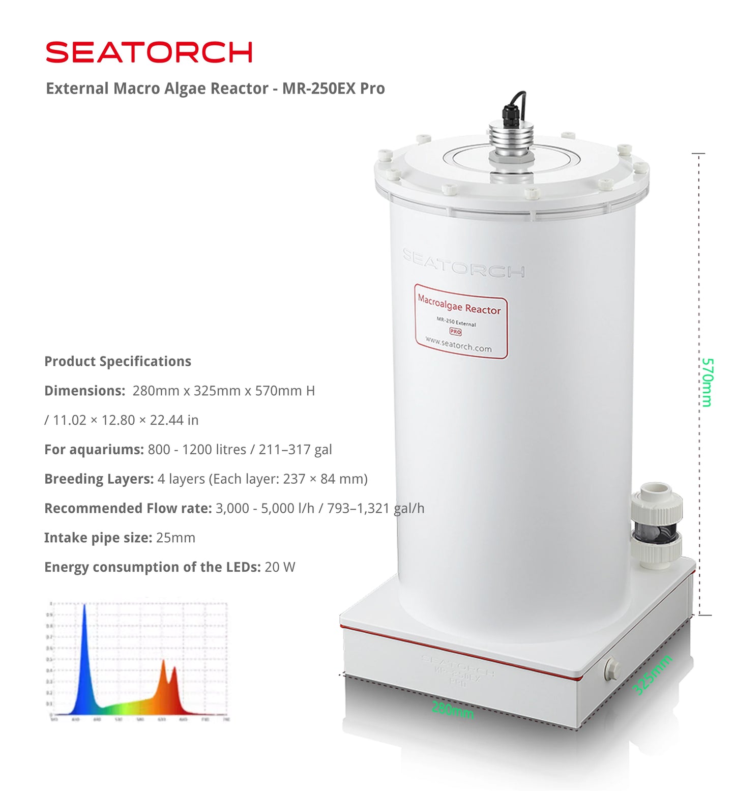 Macroalgae Reactor External