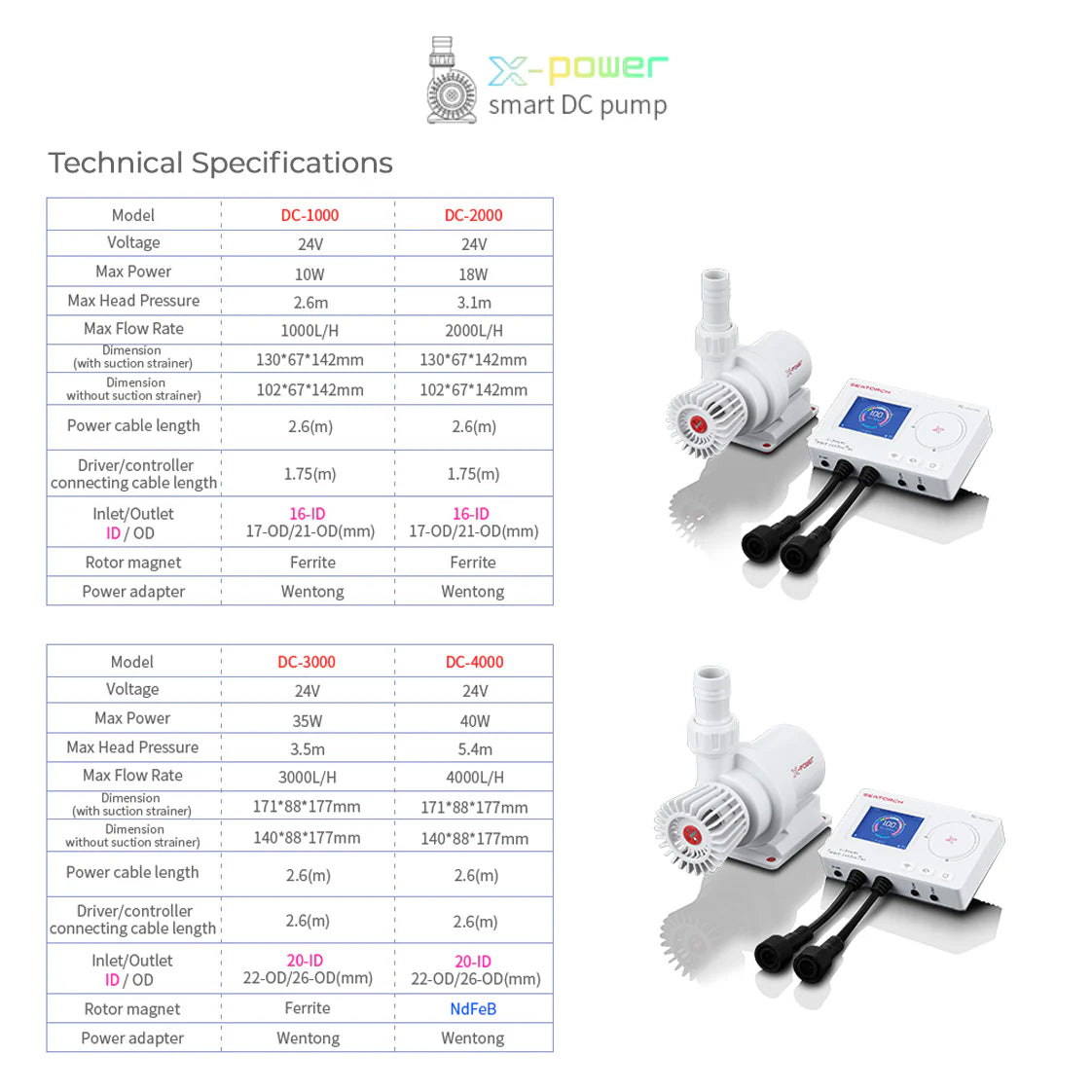 X-POWER Smart DC Pump 4000