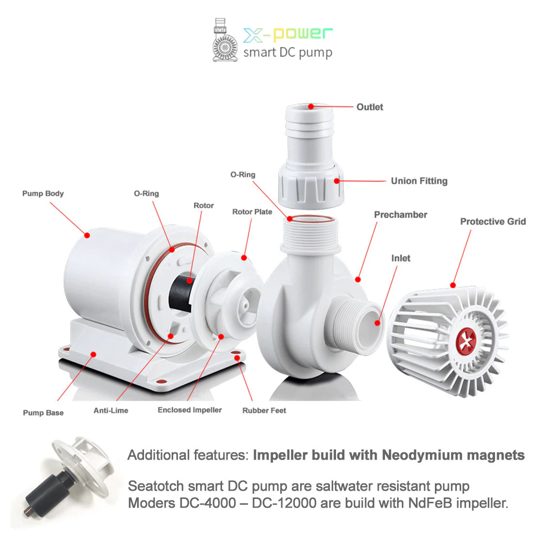 X-POWER Smart DC Pump 4000