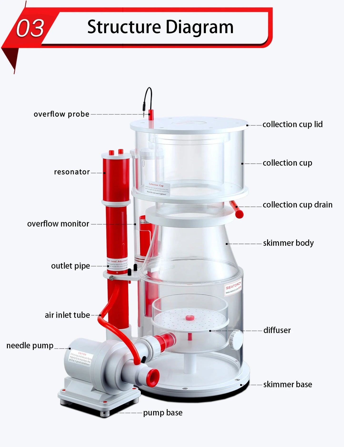 Ultra-Marine Smart DC Protein Skimmer UM-400PRO